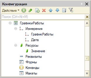 графикработы.png